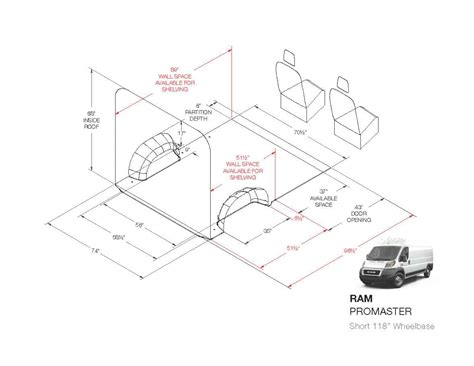 gm sheet metal thickness|ram promaster sheet metal thickness.